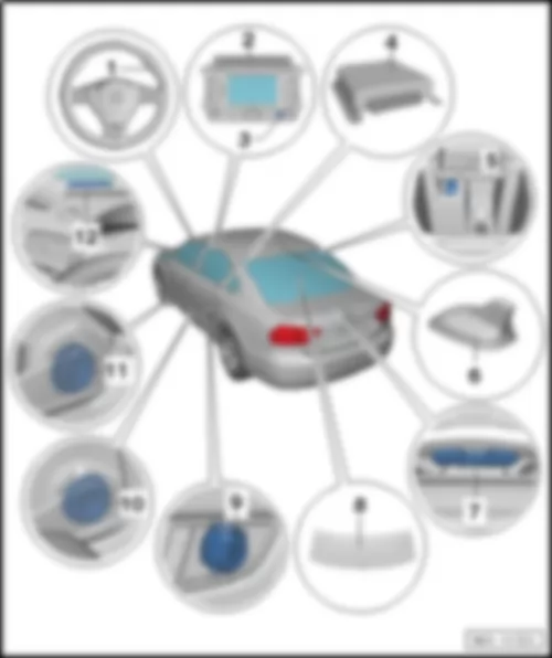 VW PASSAT 1983 RNS 315 Radio Navigation System Overview