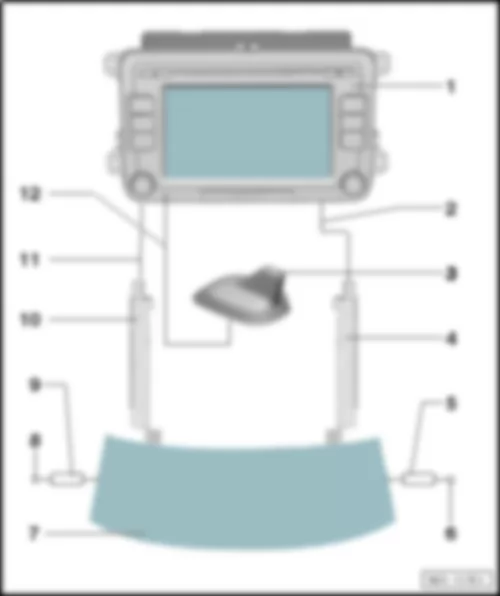 VW PASSAT 1984 Antenna System Overview