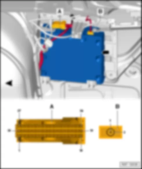 VW PASSAT 2014 Overview of control units