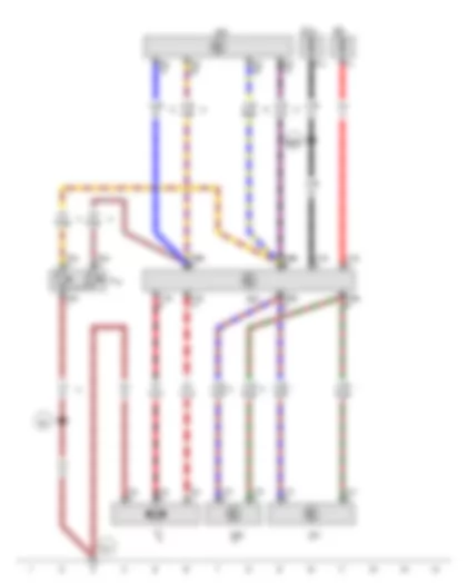 Wiring Diagram  VW POLO 2016 - Radiator fan thermal switch - Climatronic control unit - Radiator fan control unit - Air conditioning system control unit - Engine control unit - Radiator fan