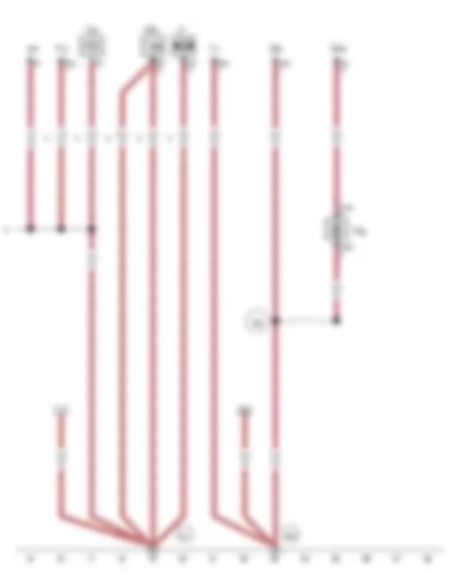 Электросхемa  VW POLO 2015 - Датчик высокого давления - Блок управления вентилятора радиатора - Регулировочный клапан компрессора климатической установки - Вентилятор радиатора - Насос омывателя фар - Соединение с массой 1 в жгуте проводов моторного отсека