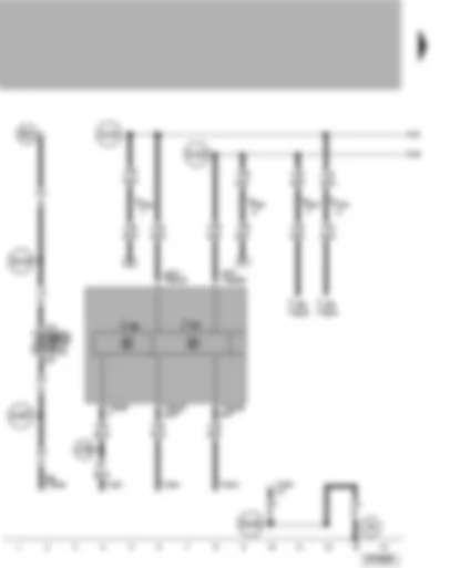 Wiring Diagram  VW POLO 2000 - Dash panel insert - data bus diagnostic interface - self-diagnosis connection - airbag control unit connection - fuses