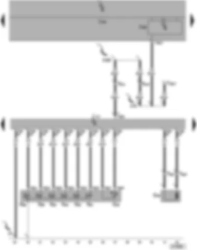 Электросхемa  VW POLO 2003 - Блок управления бортовой сети - блок управления АКП - электромагнитные клапаны - датчик скорости движения - диагностический интерфейс шин данных - диагностический разъём