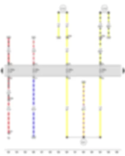 Электросхемa  VW POLO 2009 - Предохранитель 36 в блоке предохранителей A - Предохранитель 41 в блоке предохранителей A - Предохранитель 43 в блоке предохранителей A - Предохранитель 54 в блоке предохранителей A