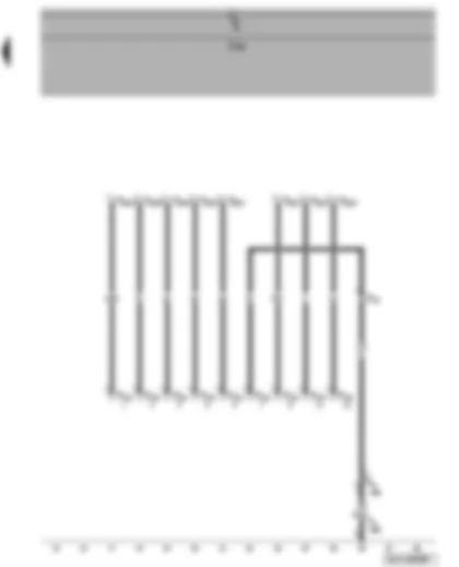 Электросхемa  VW POLO 2009 - Разъёмы интерфейсного блока плеера i-Pod - навигационной системы