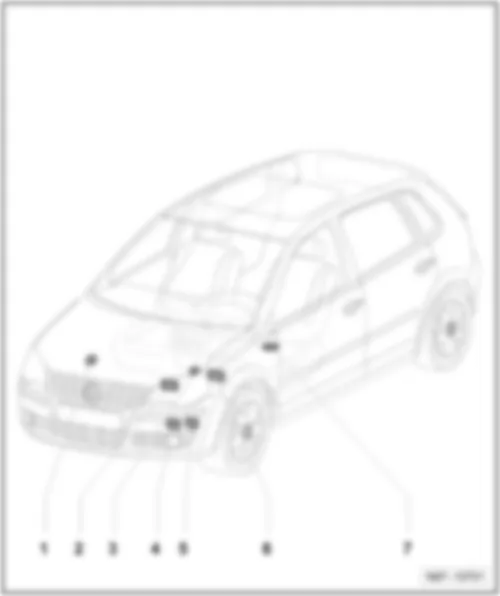 VW POLO 2003 Обзор всех блоков управления