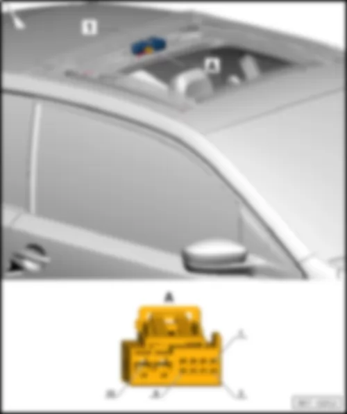 VW POLO 2014 Sliding sunroof adjustment control unit J245