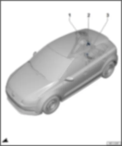 VW POLO 2015 Перечень блоков управления