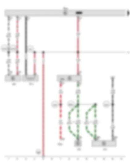 Wiring Diagram  VW SHARAN 2015 - Front camera for driver assist systems - Windscreen heater for front sensors