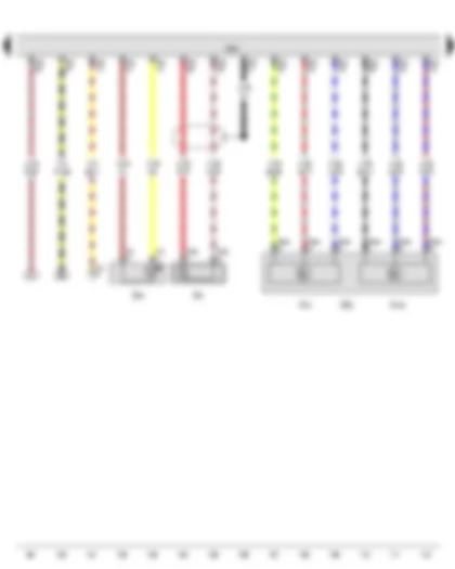 Wiring Diagram  VW THE BEETLE CABRIOLET 2015 - Accelerator pedal module - Knock sensor 1 - Accelerator position sender - Radiator outlet coolant temperature sender - Accelerator position sender 2 - Engine control unit