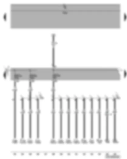 Wiring Diagram  VW TIGUAN 2009 - SC fuses