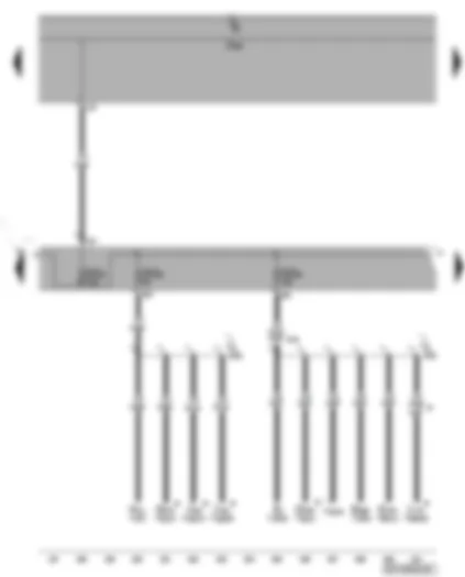 Wiring Diagram  VW TIGUAN 2009 - SC fuses - self-diagnosis connection