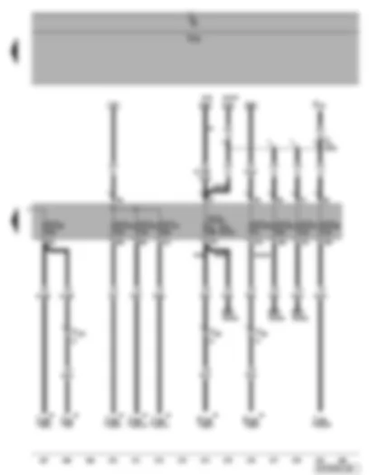 Wiring Diagram  VW TIGUAN 2009 - SC fuses