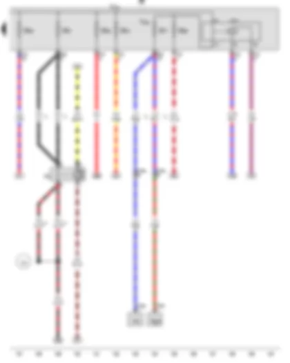 Wiring Diagram  VW TIGUAN 2015 - X-contact relief relay - Fuse holder B