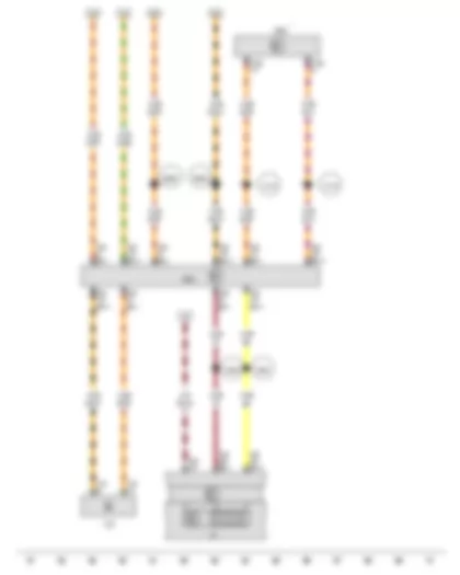 Wiring Diagram  VW TIGUAN 2015 - Data bus diagnostic interface - Dash panel insert - Diagnostic connection