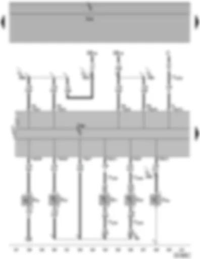 Электросхемa  VW TOUAREG 2003 - Блок управления бортовой сети - генератор - датчик предупреждения о недостаточном уровне тормозной жидкости - датчик сигнализатора низкого уровня охлаждающей жидкости - комбинация приборов