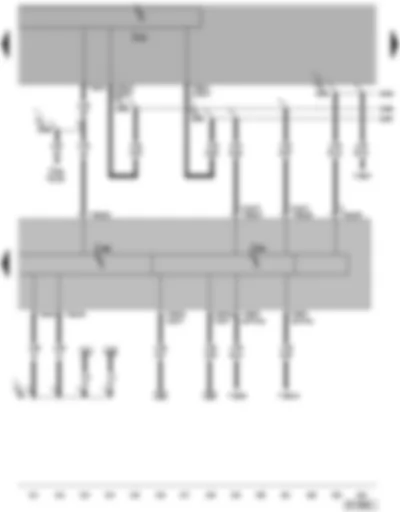 Электросхемa  VW TOUAREG 2003 - Блок управления бортовой сети - диагностический интерфейс шин данных - диагностический разъём - комбинация приборов