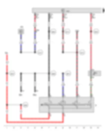 Wiring Diagram  VW TRANSPORTER 2013 - Ignition/starter switch - Onboard supply control unit - Fuse 9 in fuse holder A - Fuse 19 on fuse holder B - Fuse 21 on fuse holder B - Fuse 23 on fuse holder B