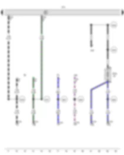 Wiring Diagram  VW TRANSPORTER 2015 - Turn signal switch - Handbrake warning switch - Control unit in dash panel insert - Terminal 15 voltage supply relay - Onboard supply control unit - Fuse 36 on fuse holder C
