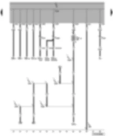 Электросхемa  VW TRANSPORTER 2004 - Блок управления бортовой сети - предохранители