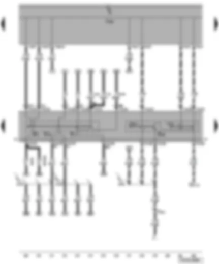 Электросхемa  VW TRANSPORTER 2004 - Блок управления бортовой сети - переключатель указателей поворота - выключатель стояночных огней - выключатель ближнего света и светового сигнала (вкл. дальний свет) - переключатель управления круиз-контролем