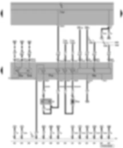 Электросхемa  VW TRANSPORTER 2004 - Блок управления бортовой сети - многофункциональный дисплей - выключатель звукового сигнала - пиропатрон подушки безопасности водителя - спиральный кабель подушки безопасности с контактным кольцом - датчик угла поворота рулевого колеса