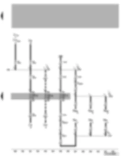 Wiring Diagram  VW TRANSPORTER 2007 - Fuses SD13 - SD32 and SD36