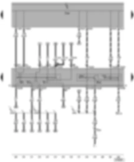 Электросхемa  VW TRANSPORTER 2005 - Блок управления бортовой сети - переключатель указателей поворота - выключатель стояночных огней - выключатель ближнего света и светового сигнала (вкл. дальний свет) - переключатель управления круиз-контролем