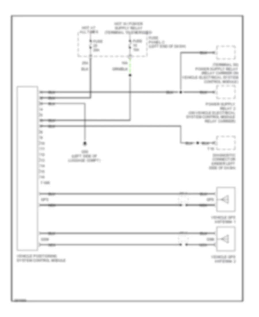 схема управляющего модуля системы позиционирования транспортного средства для Volkswagen CC R-Line 2012