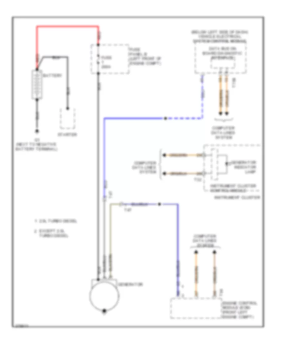 2.0L турбо дизель, Электросхема Генератора для Volkswagen Jetta SEL 2012