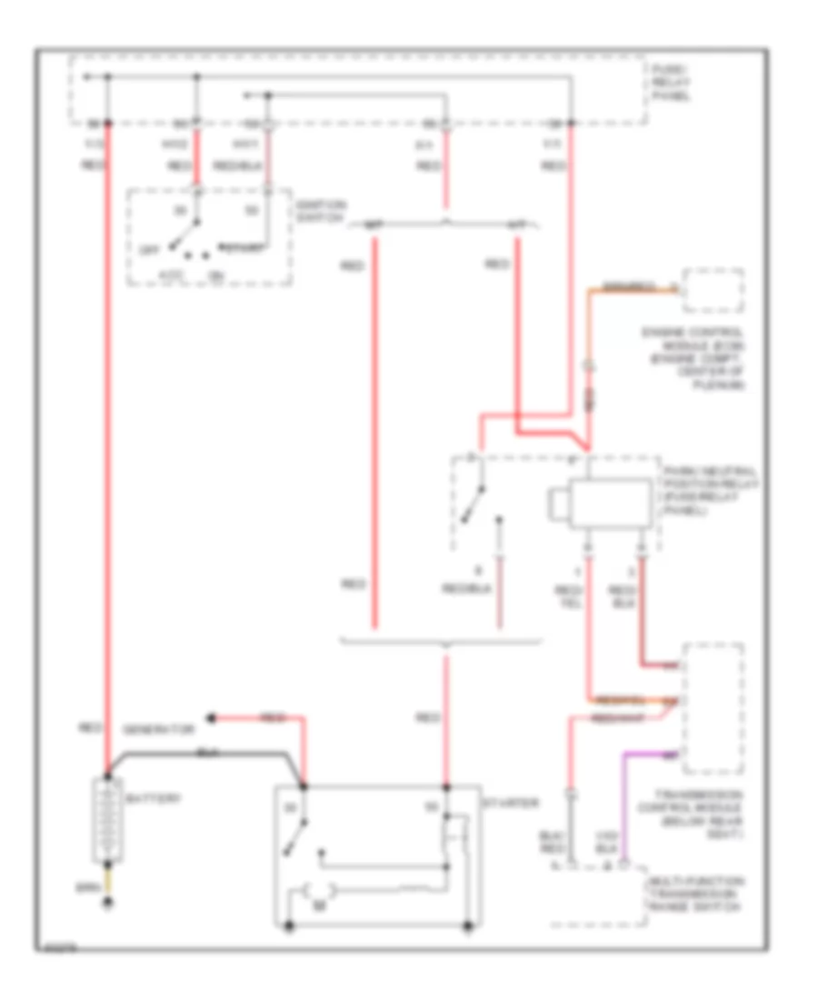 Электросхемы Стартер Генератор Volkswagen Cabrio 1996 Wiring diagrams