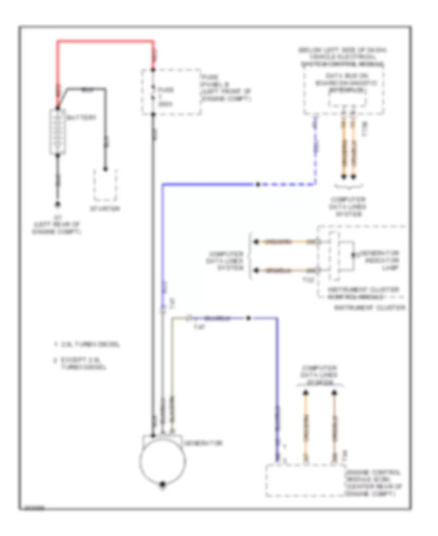 2 0L Charging Wiring Diagram CBPA for Volkswagen Jetta SE 2011