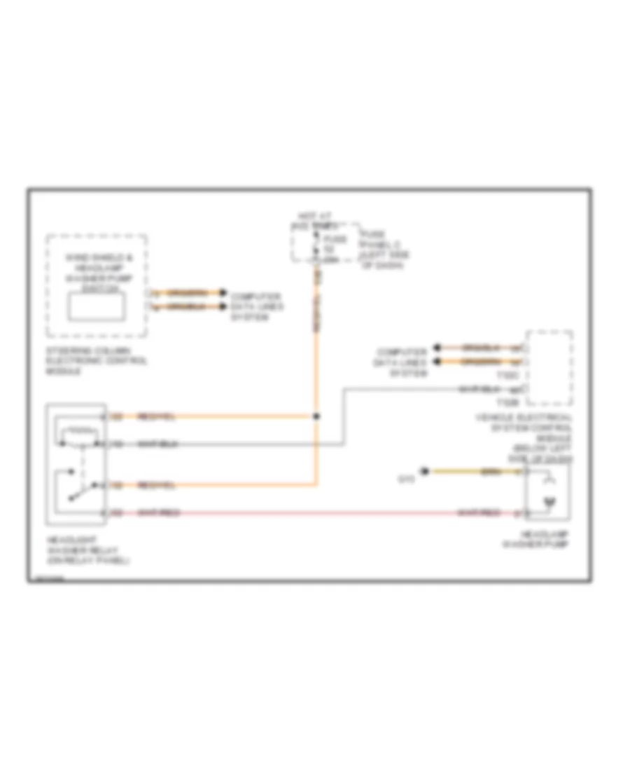 Headlamp Washer Wiring Diagram for Volkswagen Jetta SE 2011