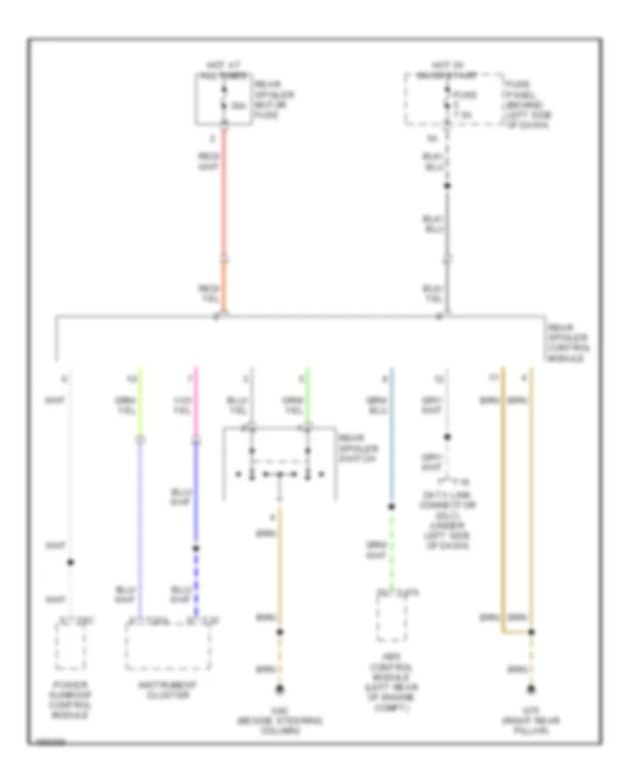 Active Bodyworks Wiring Diagram for Volkswagen New Beetle GLS 2003