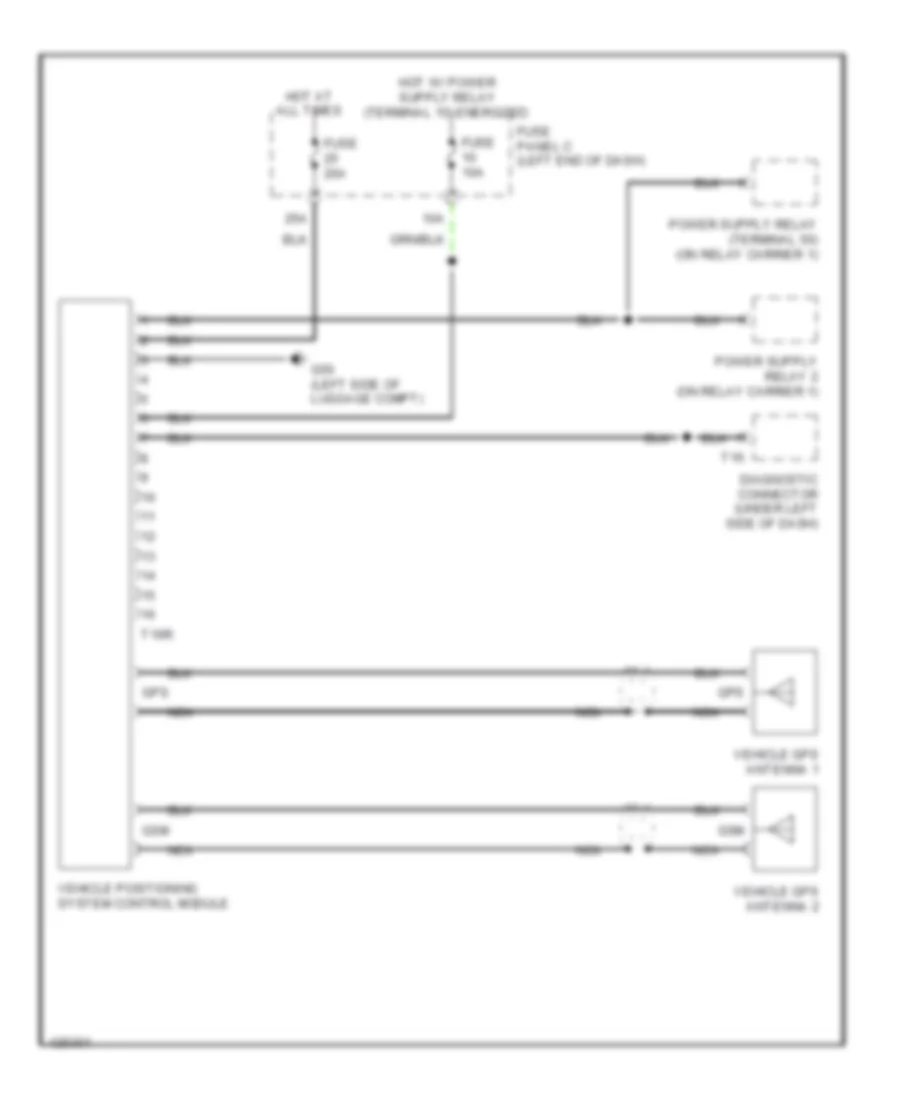 Vehicle Positioning System Control Module Wiring Diagram for Volkswagen CC Executive 2014