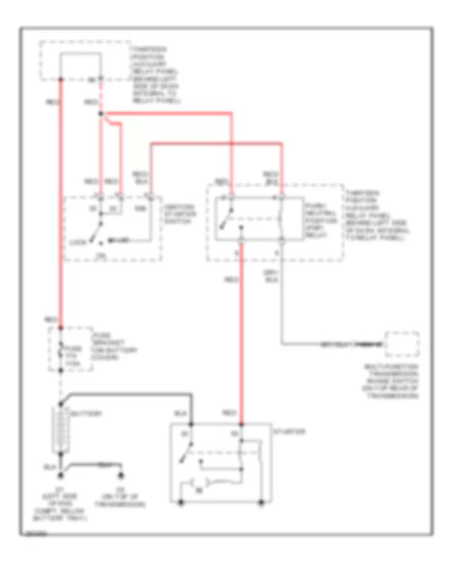 Starting Wiring Diagram, AT Convertible for Volkswagen New Beetle SE 2008