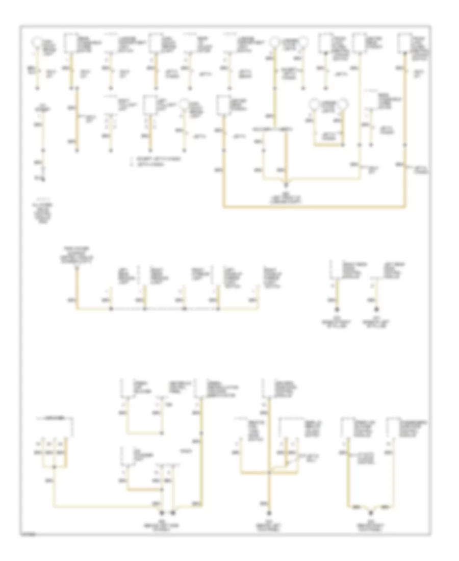 Ground Distribution Wiring Diagram (3 of 3) for Volkswagen GTI 2004