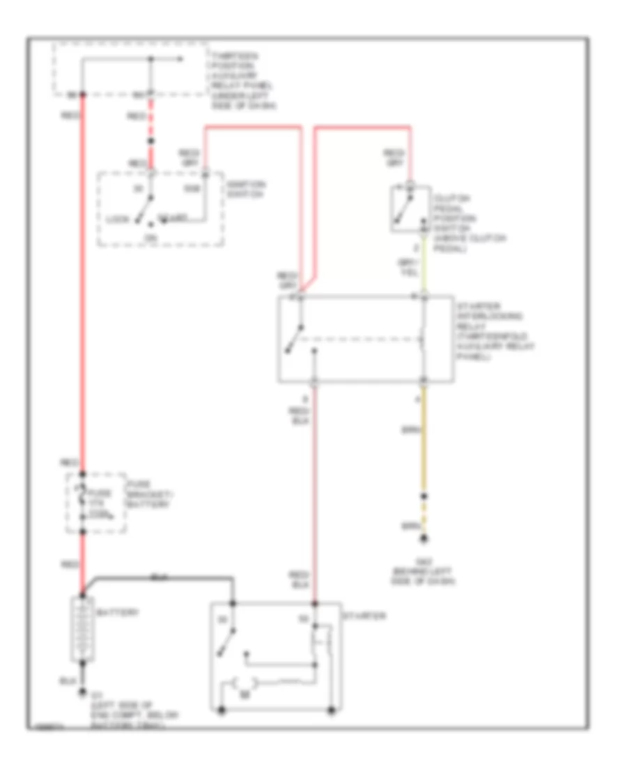 1.8L Turbo, Starting Wiring Diagram, MT for Volkswagen GTI 2004