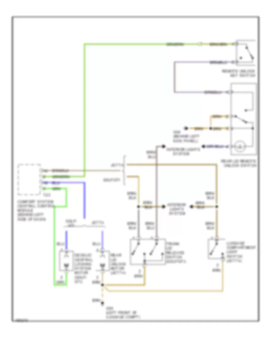 Deck Lid Release Wiring Diagram for Volkswagen GTI 2004