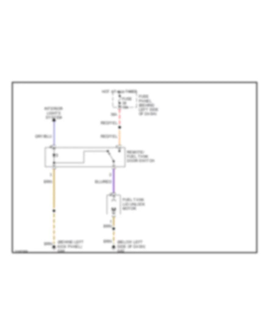 Fuel Door Release Wiring Diagram for Volkswagen GTI 2004