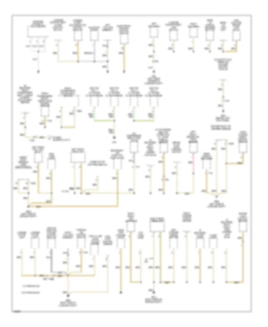 Ground Distribution Wiring Diagram (3 of 3) for Volkswagen Eos Executive 2014