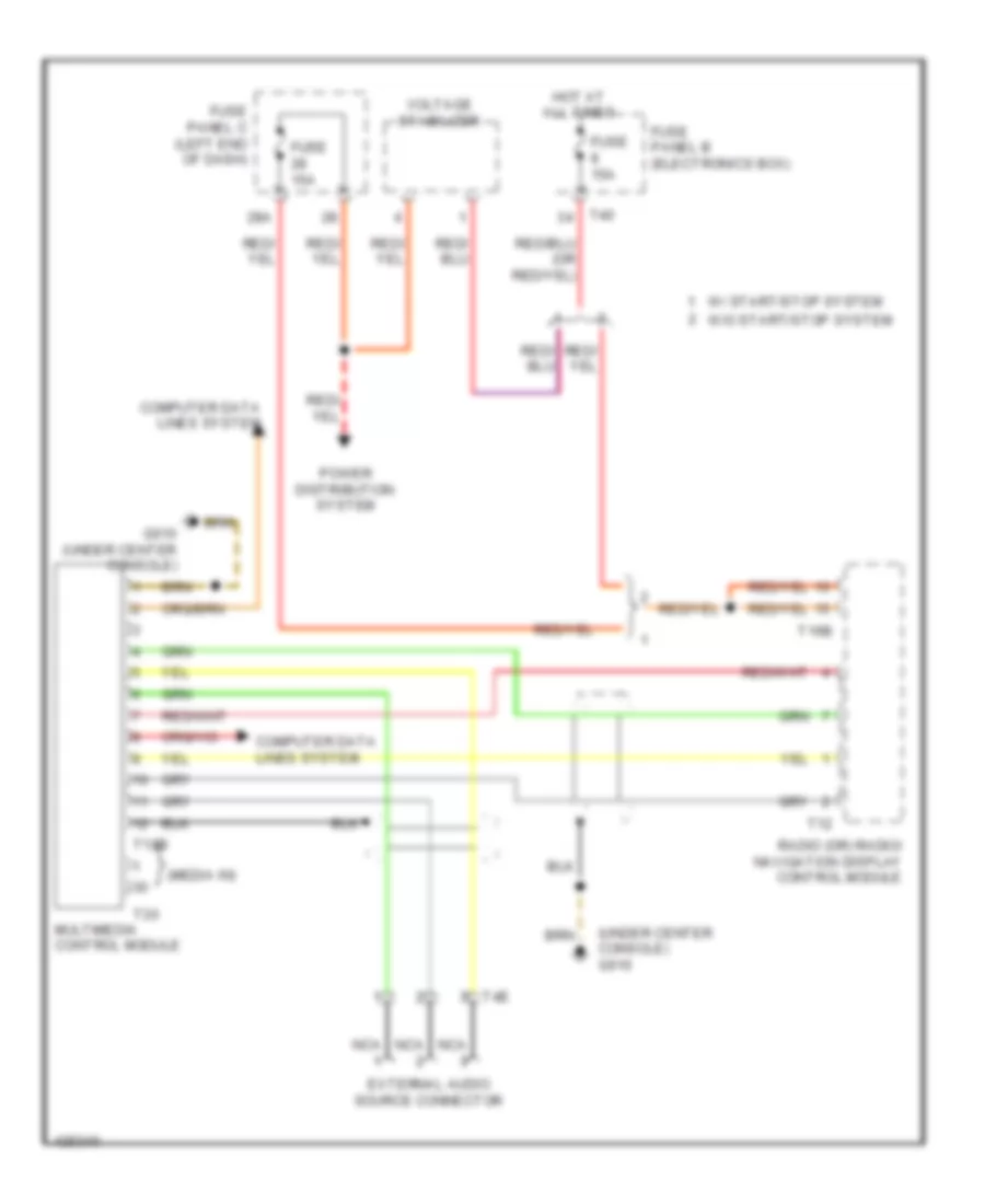 Multimedia Interface Wiring Diagram for Volkswagen Eos Komfort 2014