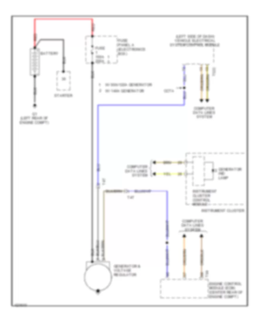 Charging Wiring Diagram CBFA for Volkswagen Eos Komfort 2014
