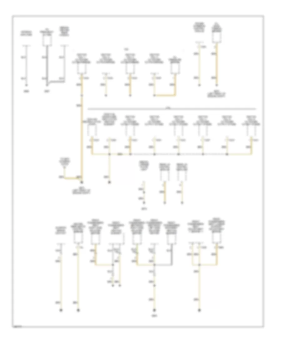 Ground Distribution Wiring Diagram (5 of 6) for Volkswagen Passat Turbo 2008