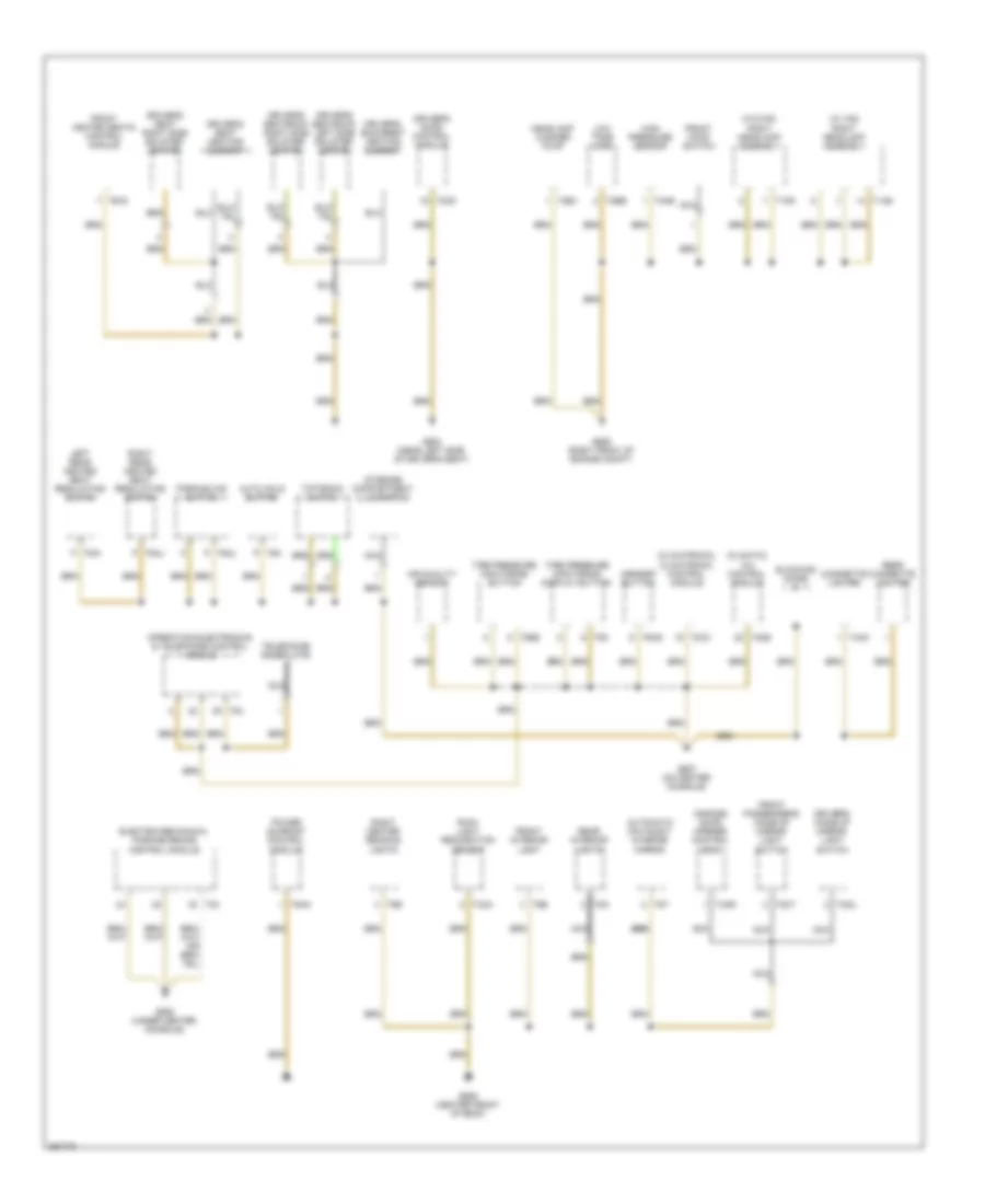 Ground Distribution Wiring Diagram 6 of 6 for Volkswagen Passat Turbo 2008