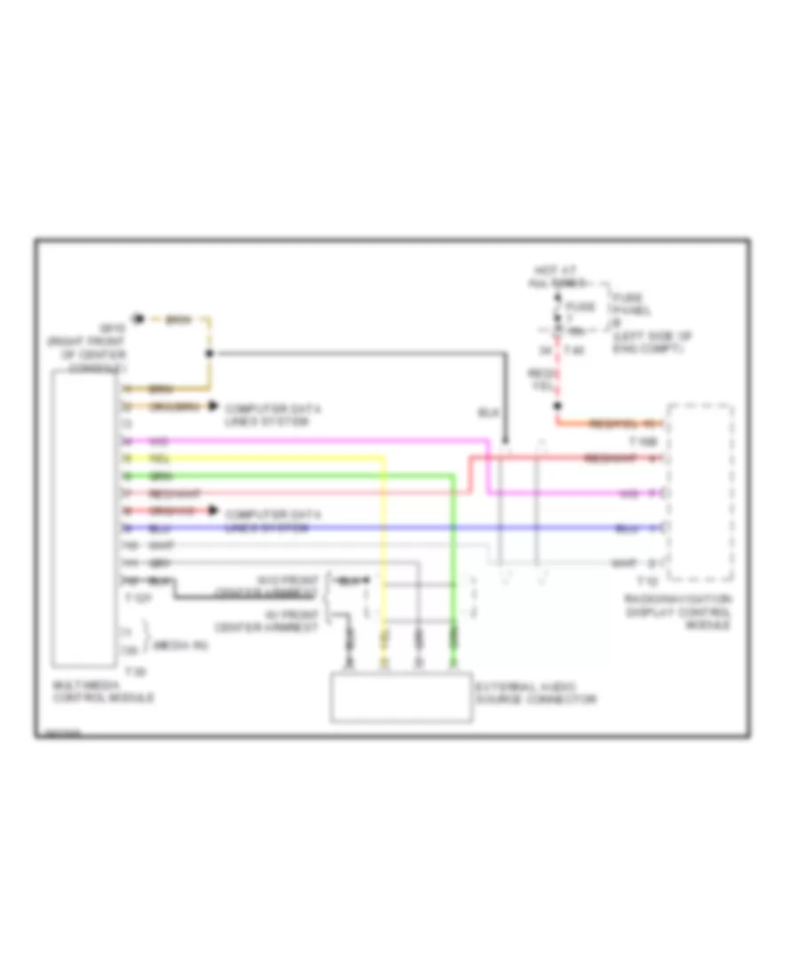 Multimedia Interface Wiring Diagram for Volkswagen Passat Turbo 2008