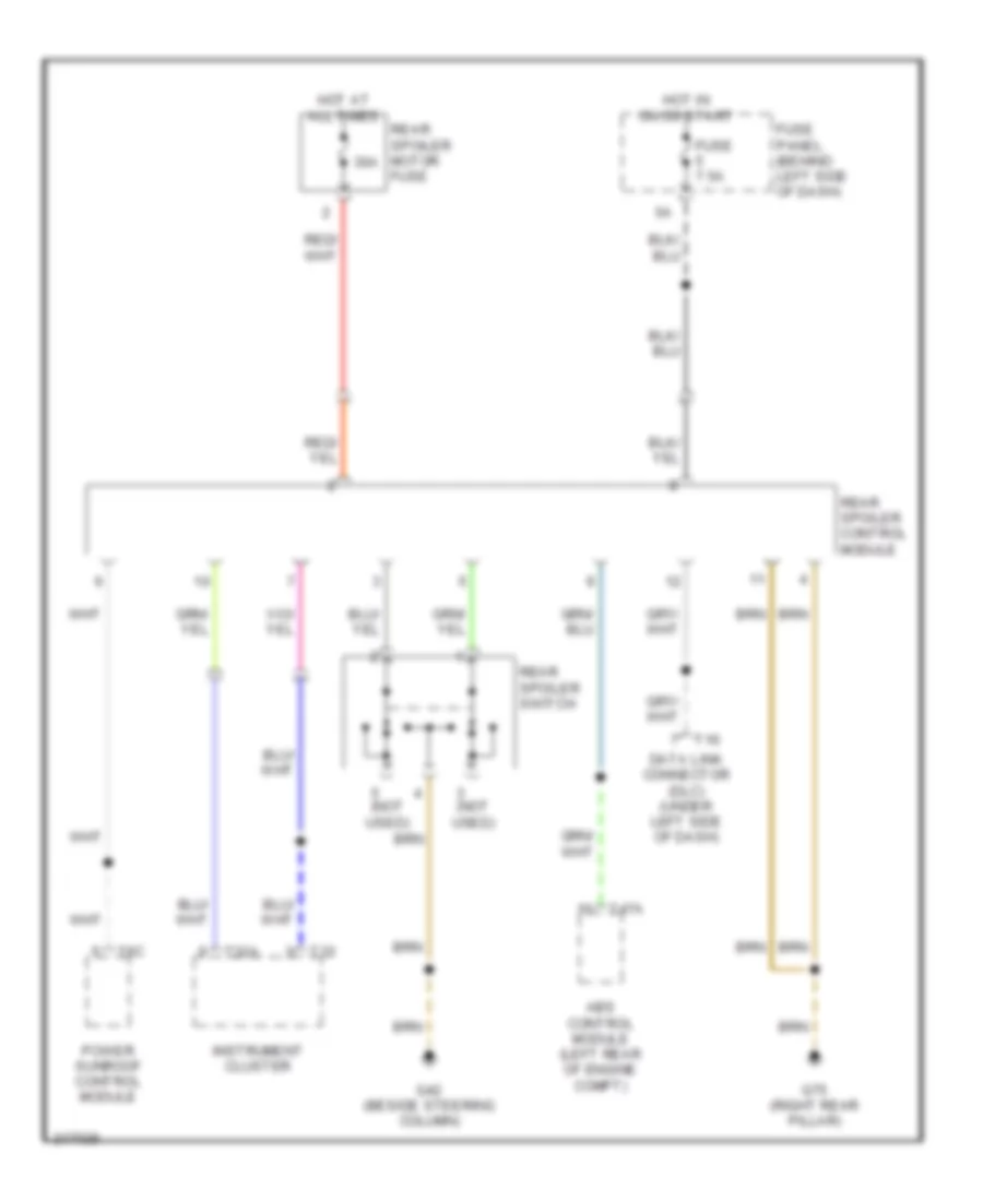 Active Bodyworks Wiring Diagram for Volkswagen New Beetle Turbo S 2004