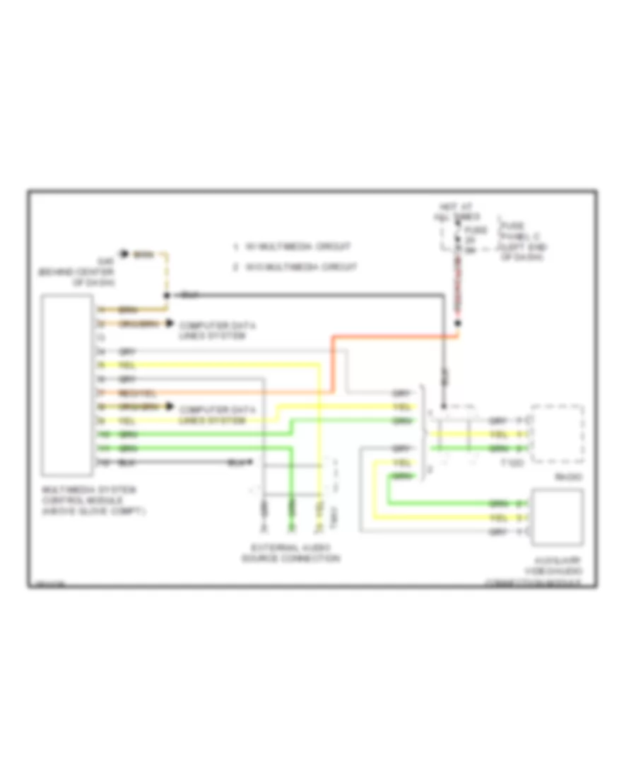 Multimedia Interface Wiring Diagram for Volkswagen Beetle Turbo 2012