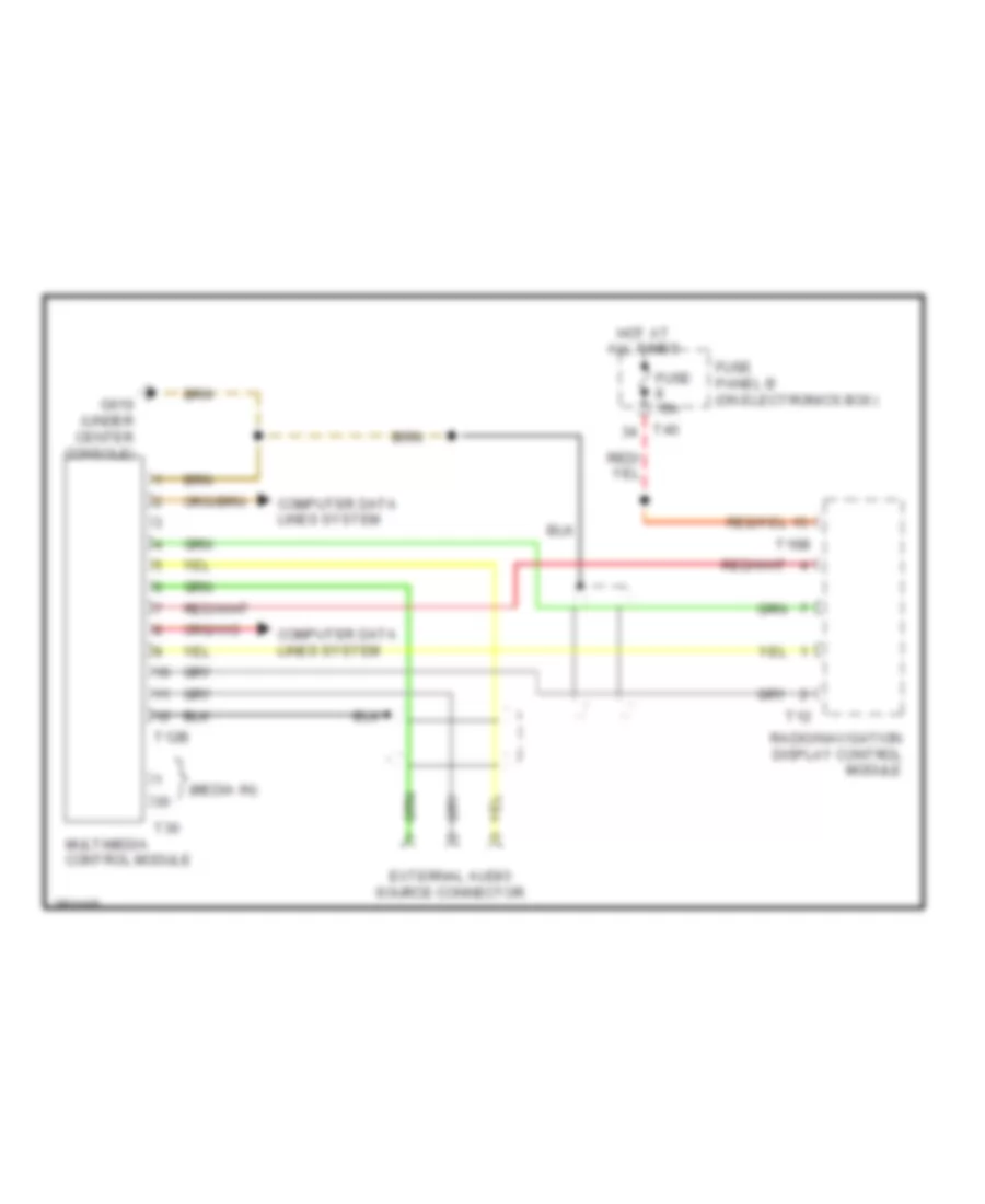 Multimedia Interface Wiring Diagram for Volkswagen Eos Komfort 2012