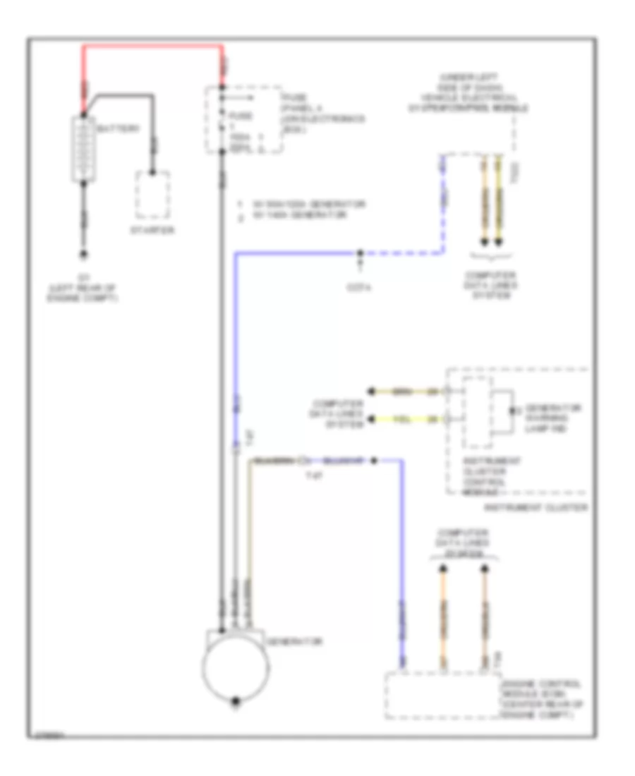 Charging Wiring Diagram CBFA for Volkswagen Eos Komfort 2012